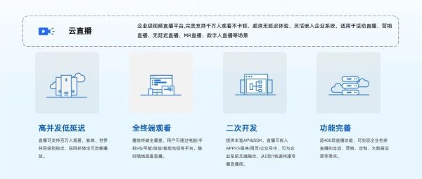 直播云服务器搭建