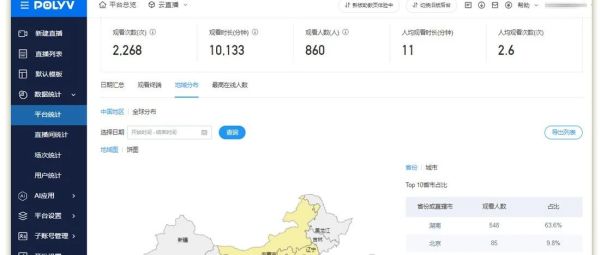 年会直播预告