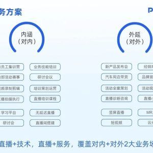 直播间违规封禁一般几天