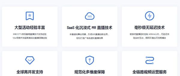 微信群直播功能使用步骤
