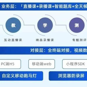 无人直播如何操作