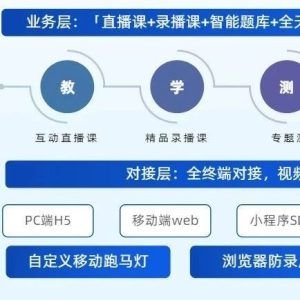 手机直播杂音滋滋响怎么解决