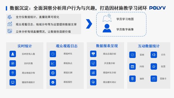 第三方直播平台都有哪些