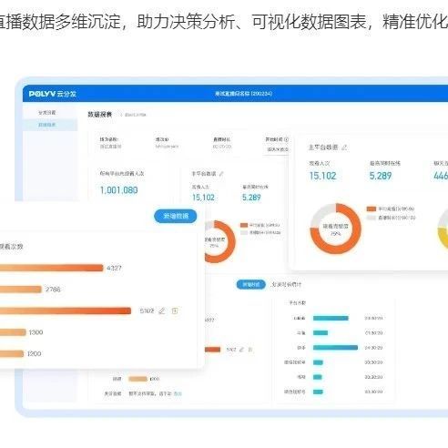 大健康直播节目策划