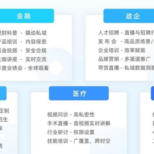 简单搭建直播服务器