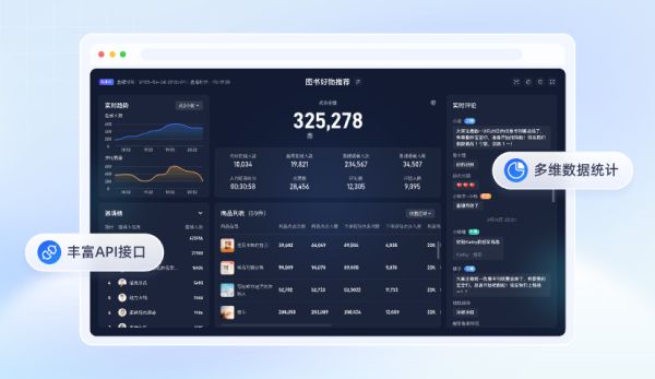 直播观看数据怎样通过 API 同步到自己的业务系统？