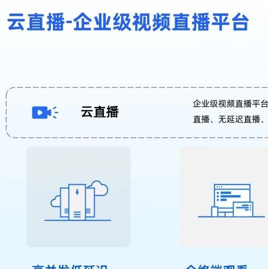 pptv直播服务器搭建
