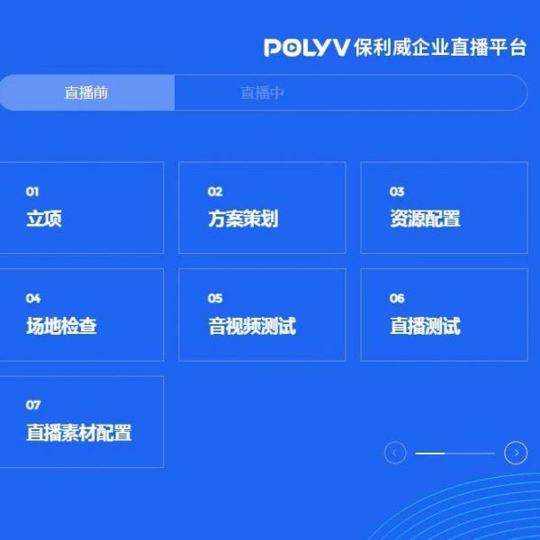 如何搭建一个视频点播系统？