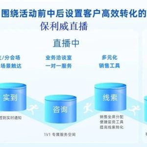 医美直播间