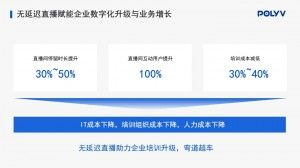 企业培训学习系统用什么