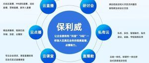 海外直播平台对比