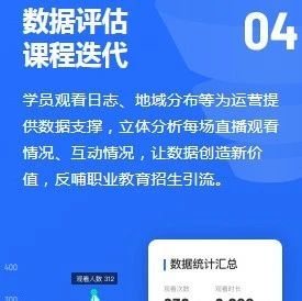 怎样快速搭建直播平台？看这里