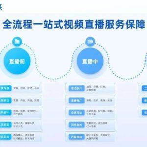 无人直播怎么弄