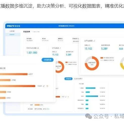 盟主直播退款流程
