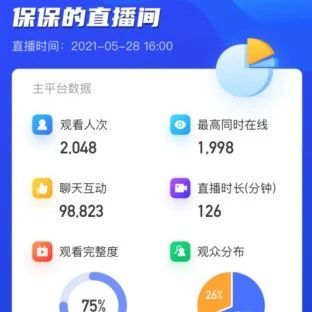 怎么做直播？怎么做全网直播分发？