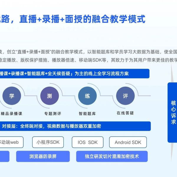数字人软件