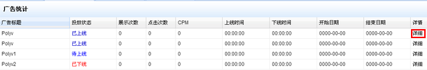 广告统计